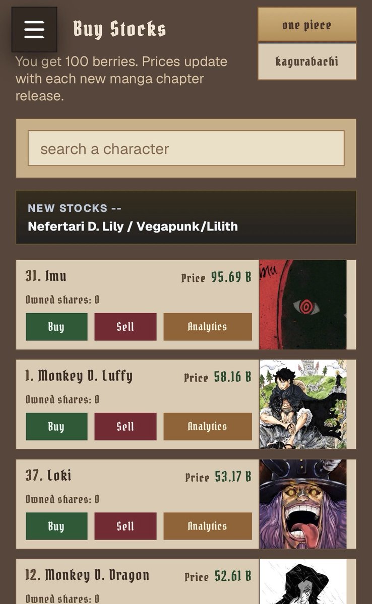 sauronjoestar's tweet photo. @FivingFives Going to add it into the manga stocks site i made thats why https://t.co/GjJRYogLtl