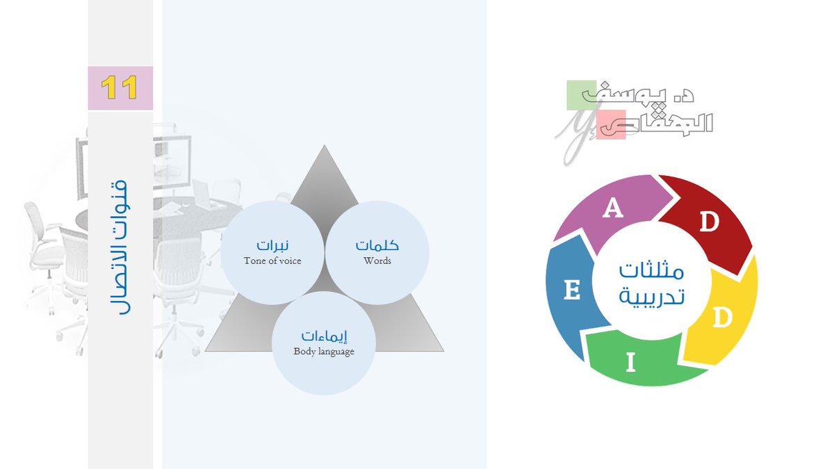 د. يوسف الهقاص tweet media