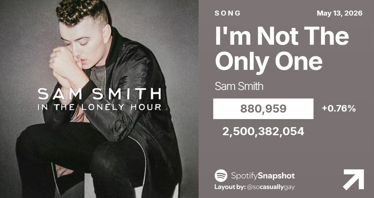 Fan SpotifySnapshot tweet media