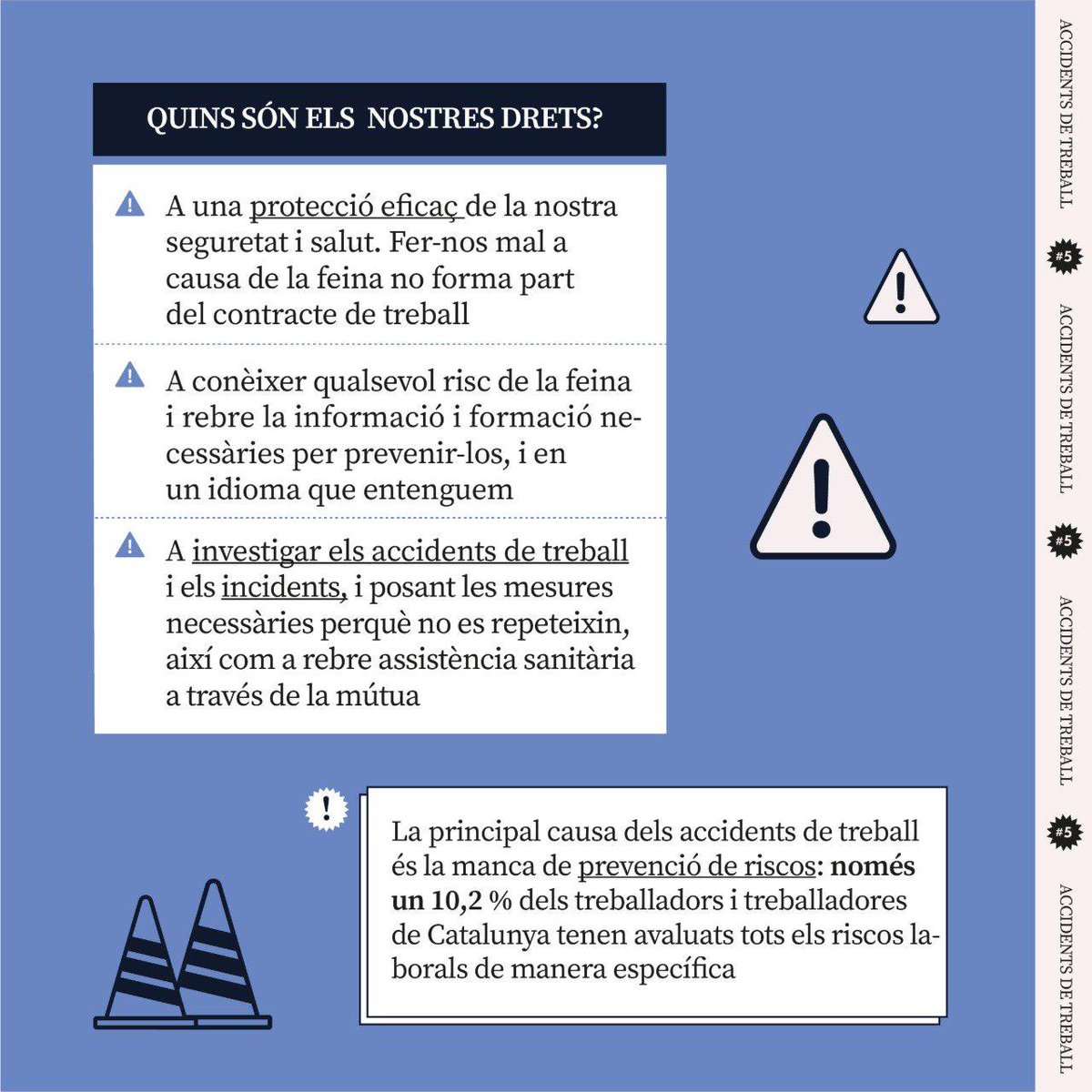 CCOOFundesplai's tweet photo. ⚠️ +206.000 accidents laborals a Catalunya el 2025. Davant d’aquestes dades, recordem que les persones treballadores tenim dret a:
✅ Seguretat i salut laboral
✅ Informació i formació preventiva
✅ Investigació dels accidents
La prevenció salva vides. La salut laboral és un dret https://t.co/g3RDPi2I8E