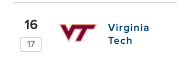 Sons of Saturday Virginia Tech tweet media