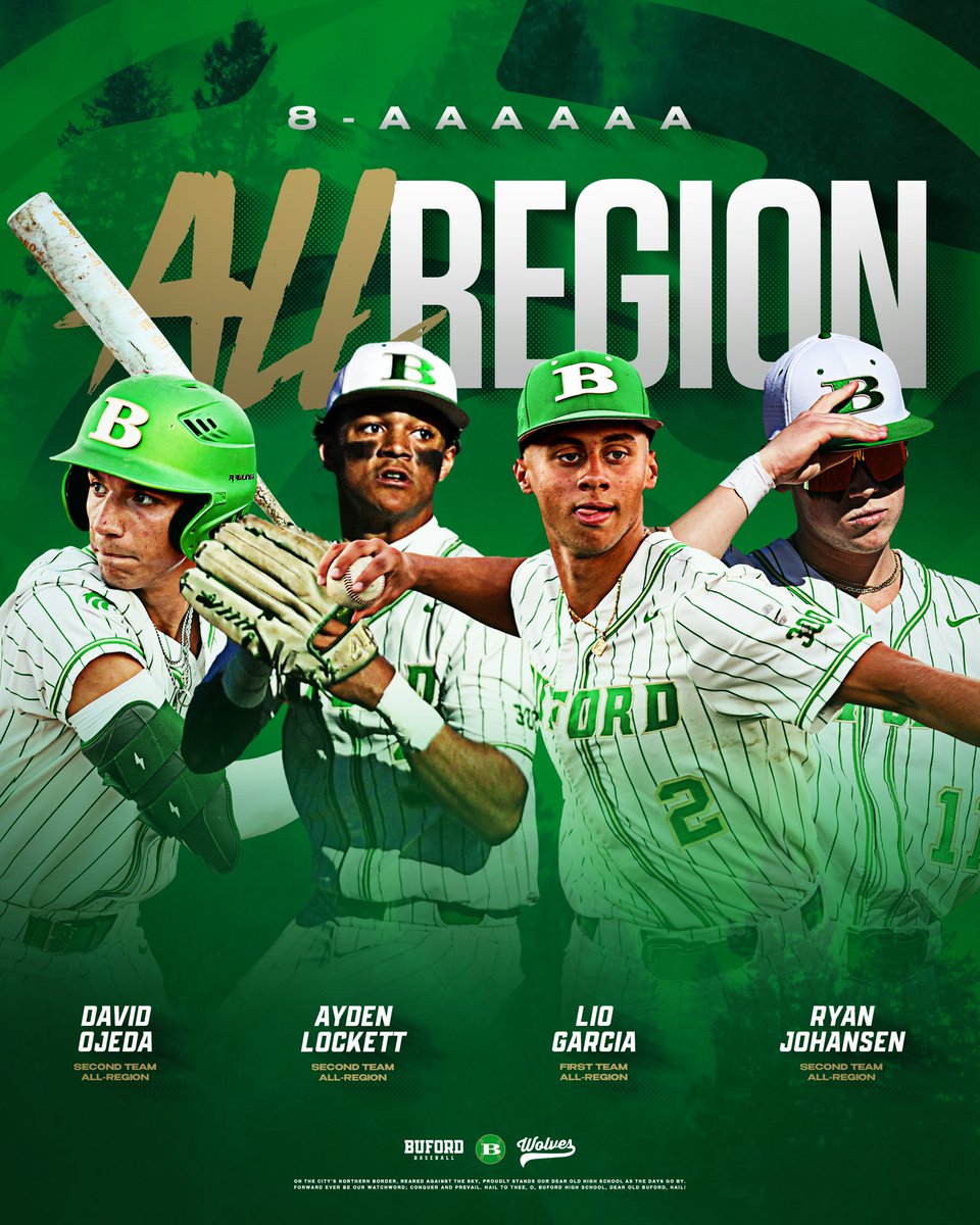 Buford HS Baseball tweet media