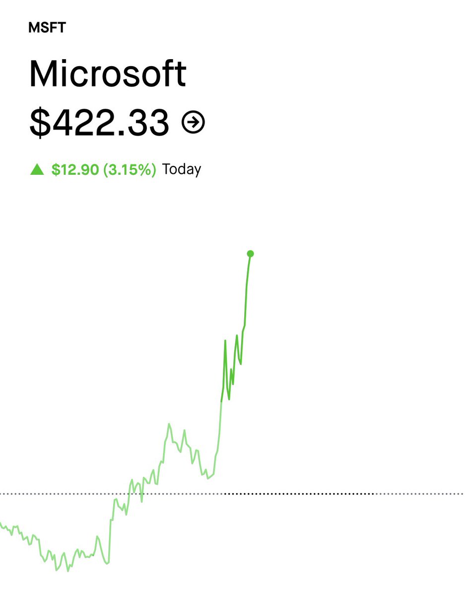 Tech Bull tweet media