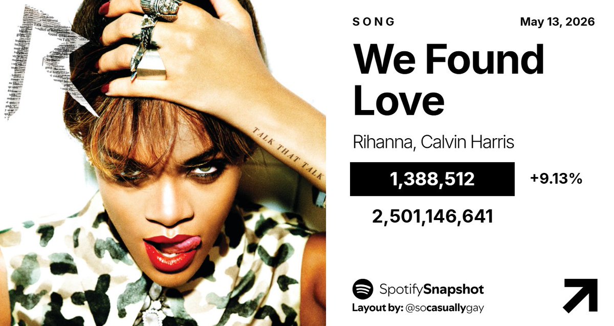 Fan SpotifySnapshot tweet media