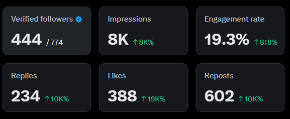 Betmen tweet media