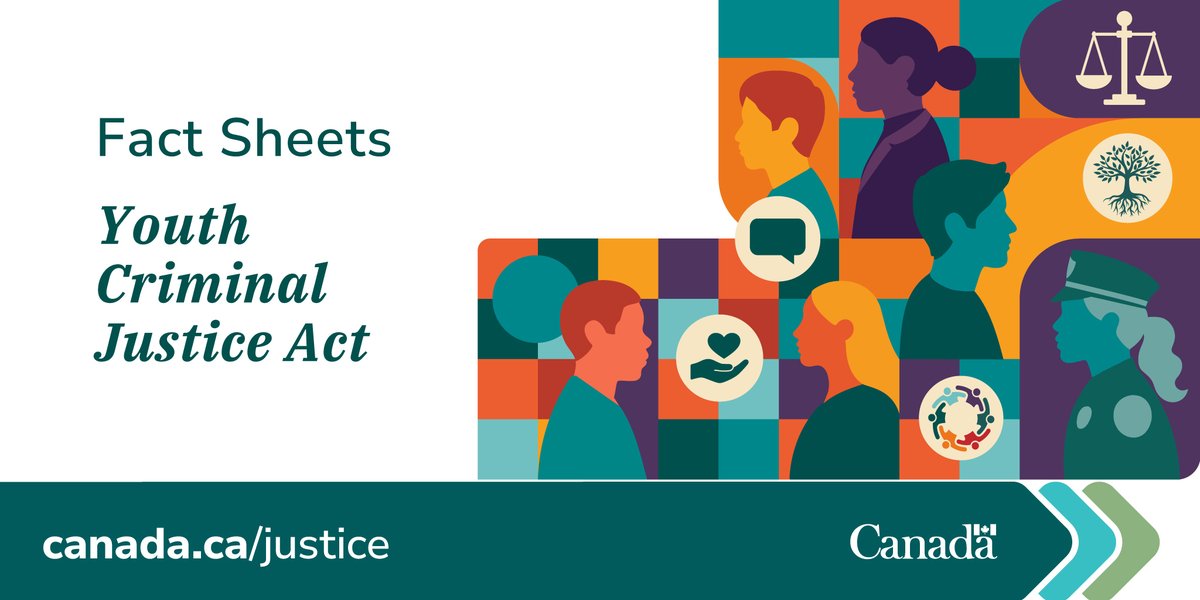 Justice Canada tweet media
