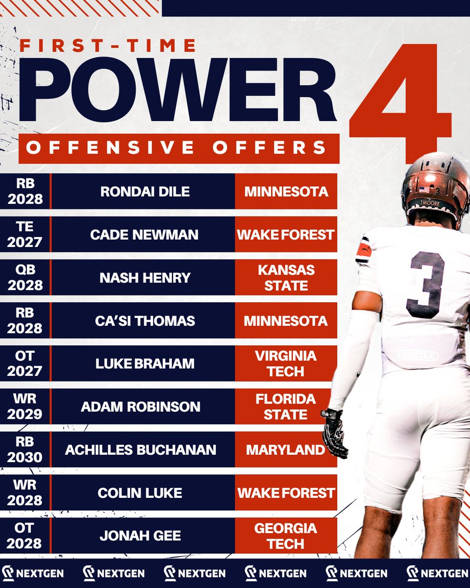 NextGen Prospect tweet media