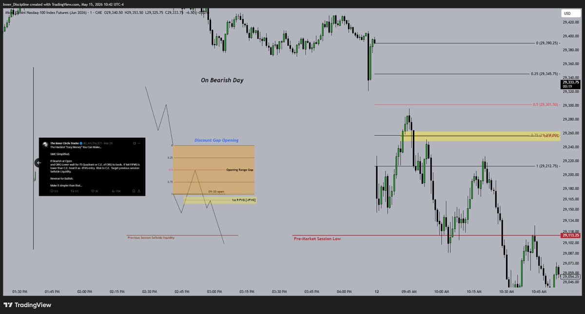 Disciplined_trader tweet media