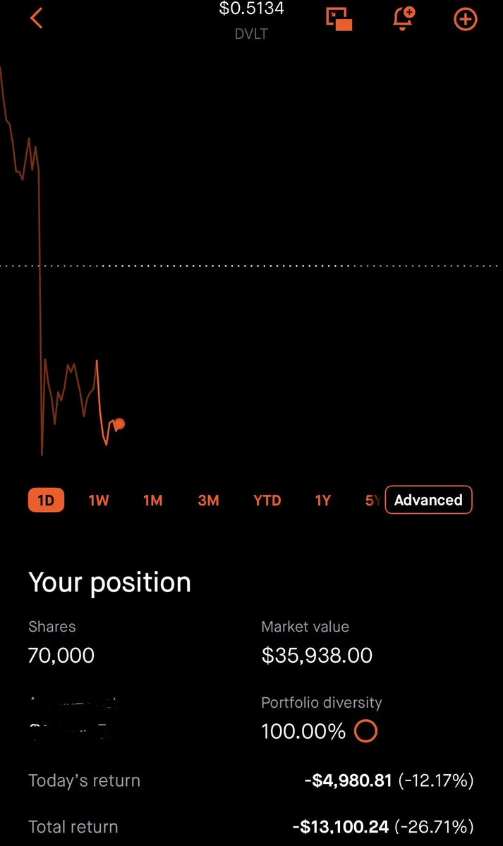 Stock Market Hunter tweet media