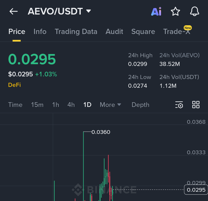 Crypto Analytics 🌊 tweet media