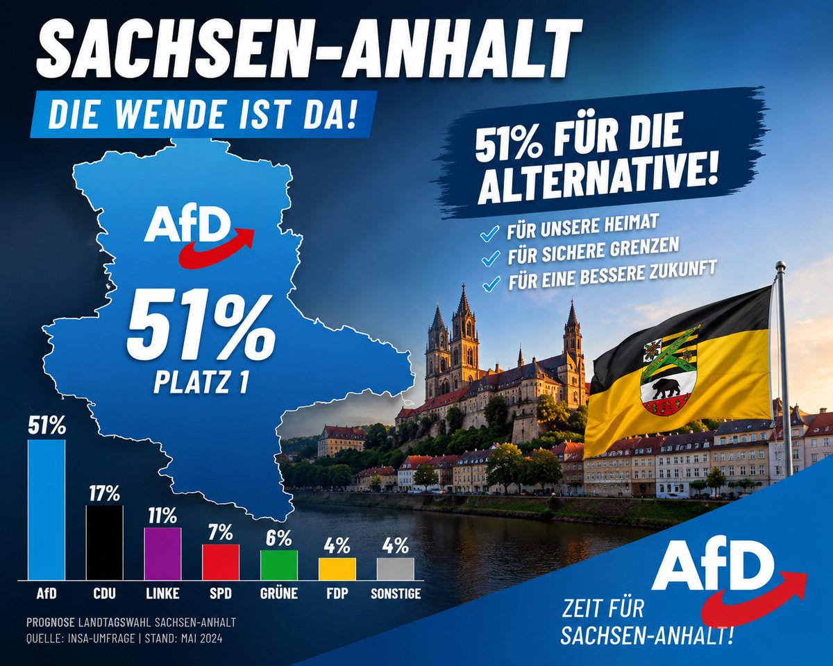 🇩🇪 Ost(d)ruck 🇩🇪 tweet media