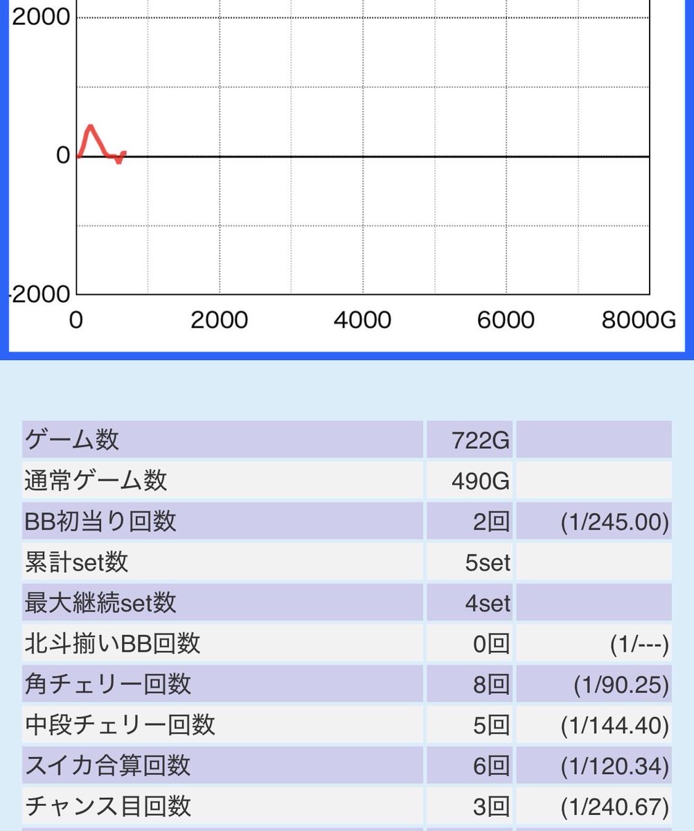 slox_gets's tweet photo. 北斗閉店QR
もったいないおばけでるよ😮‍💨 https://t.co/VYLoUanmdk