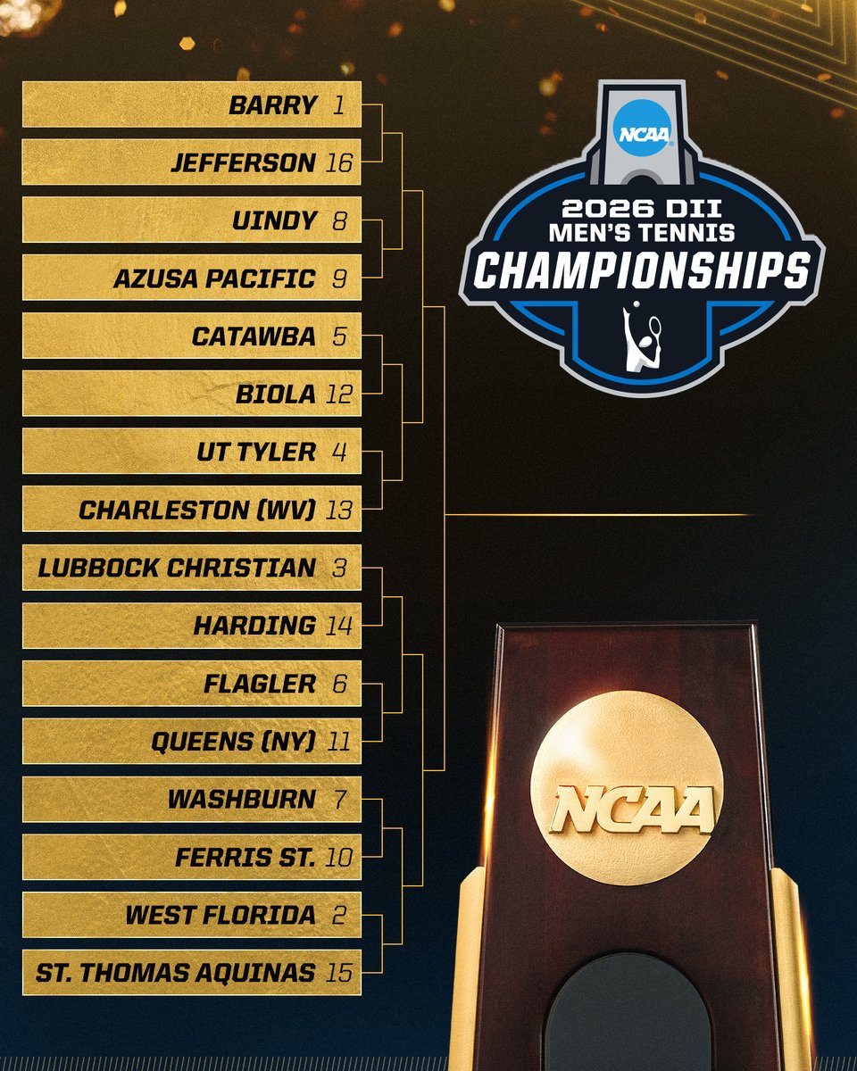 NCAA Division II tweet media