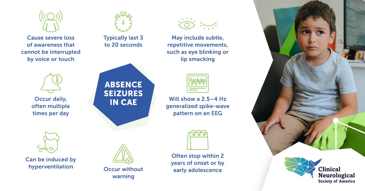 NeuroAmerica's tweet photo. #DYK? #CAE was originally considered a “benign” type of epilepsy due to its high frequency of remission and because absence seizures are relatively easily controlled compared to seizures seen in other types of epilepsy. 

Read more: https://t.co/5uQdzoIdCD https://t.co/Drj4QYarHl