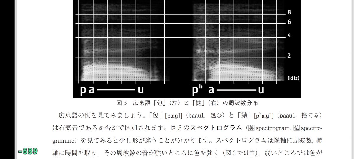 中学、高校☆教科書なんでもあります♡ これまでの教科書のなかでいちばん書いてて楽しいかも。やっぱり私の