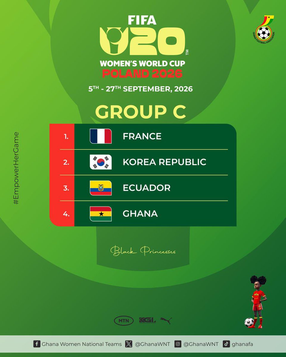 Ghana Women National Teams 🇬🇭 tweet media
