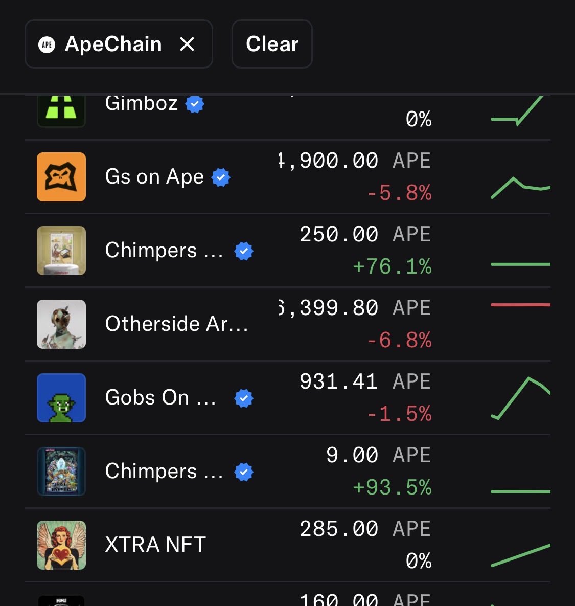 CryptoYesNo tweet media