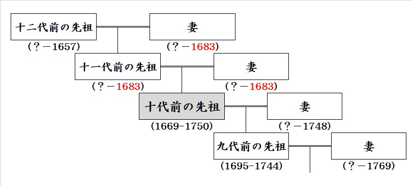MS-DATABASE tweet media