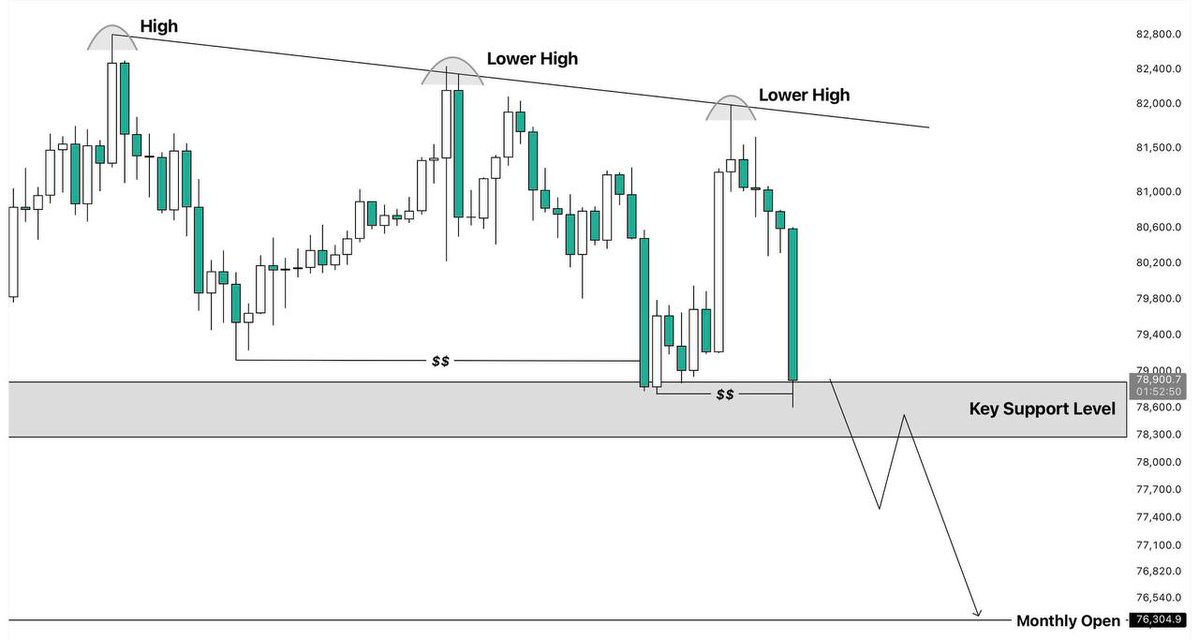 Bitcoin PulseX tweet media