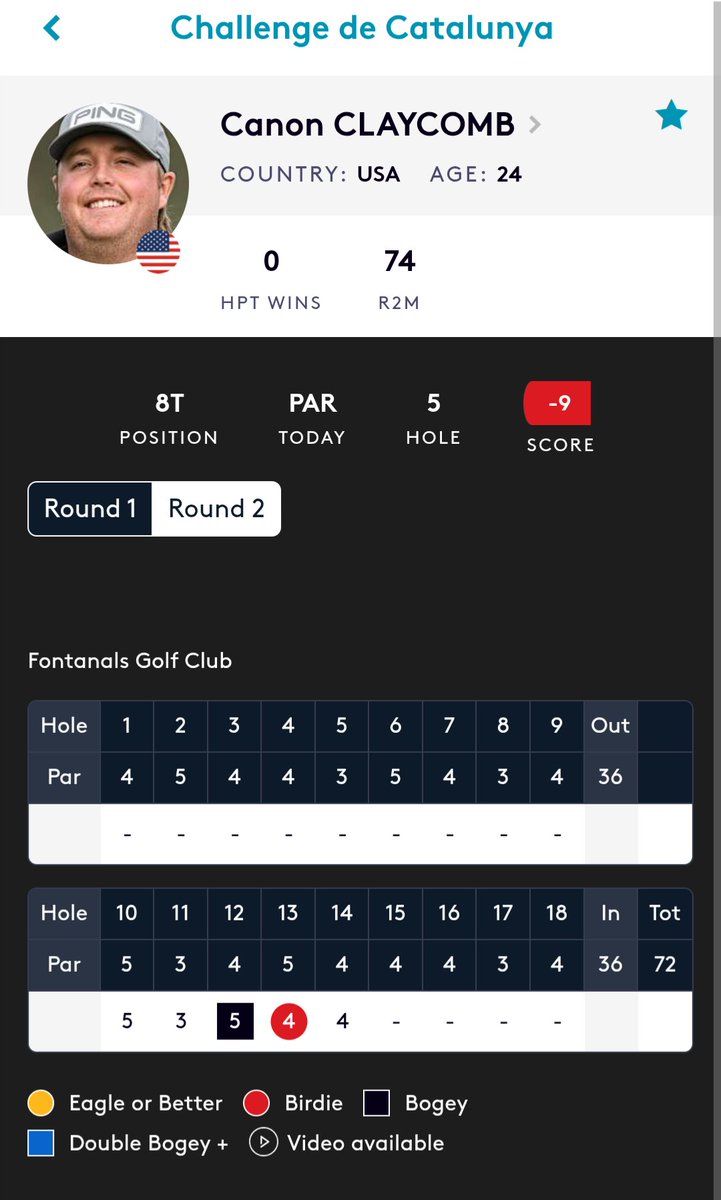 Canon Claycomb 🦛⛳ Tracker tweet media