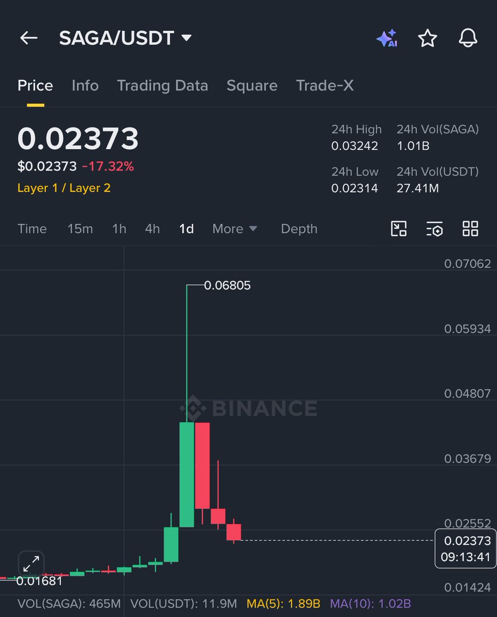 Crypto GVR tweet media