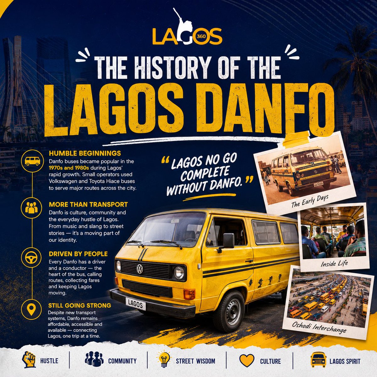 Lagos360 tweet media
