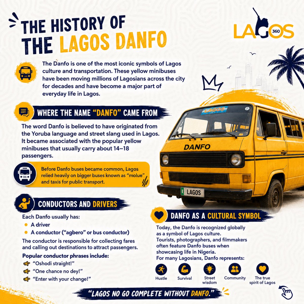 Lagos360 tweet media