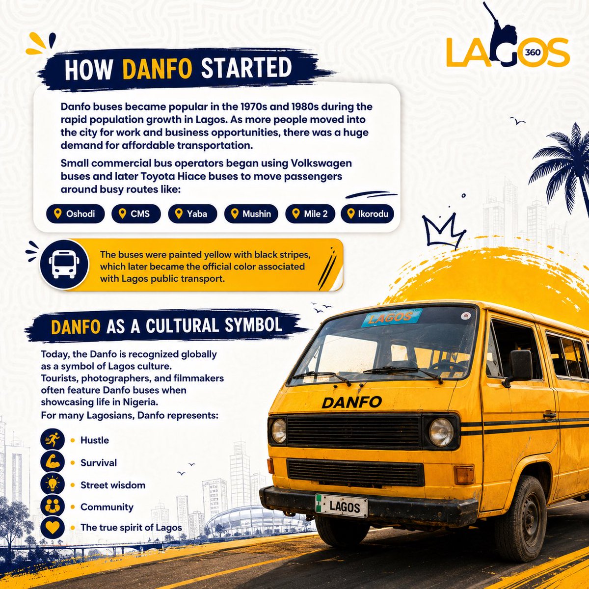 Lagos360 tweet media