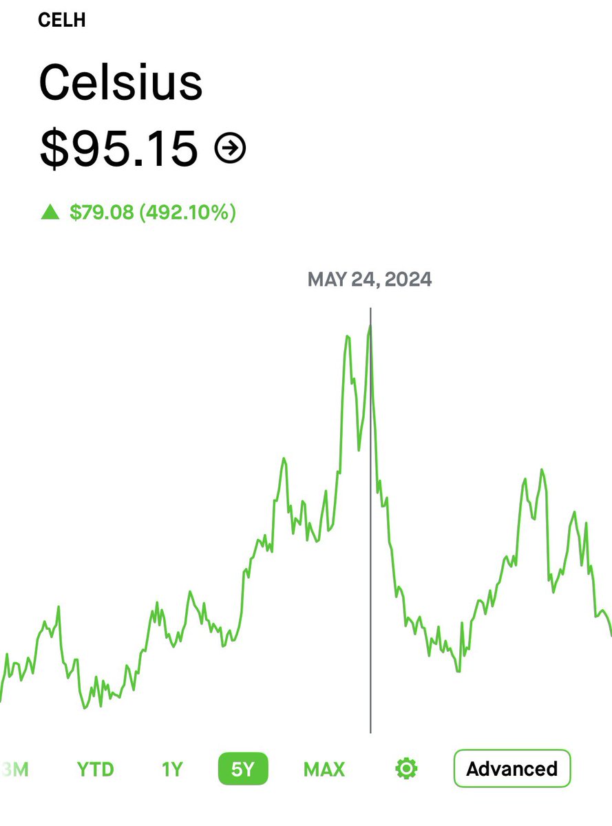 LongGameEquity tweet media