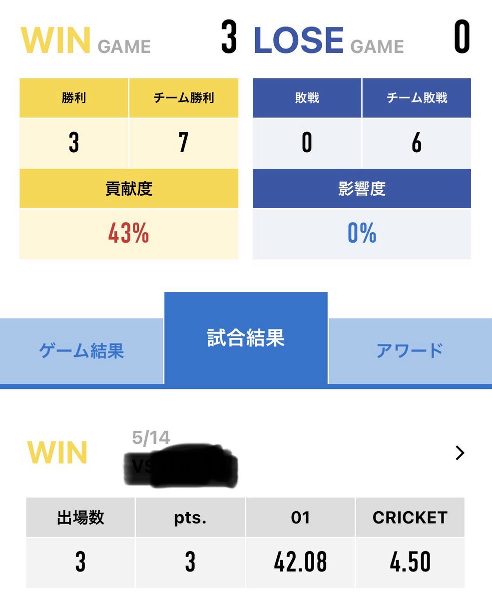 ぷー#Reboot tweet media