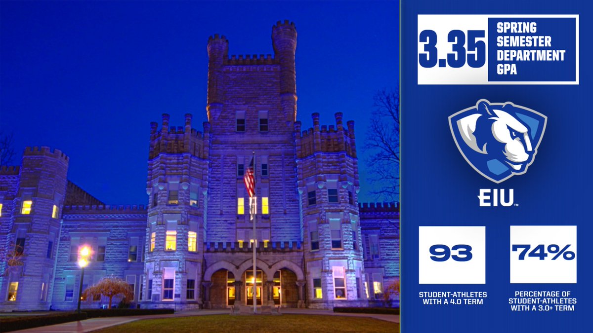 Eastern Illinois Athletics tweet media