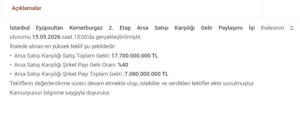 Piyasa Gündem ✰ tweet media