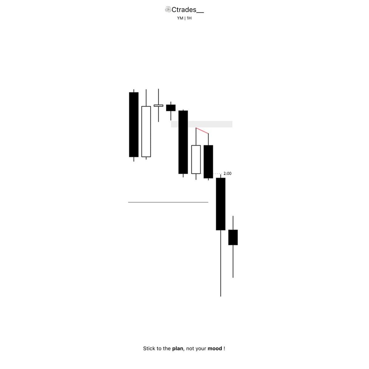 Ctrades🎭 tweet media