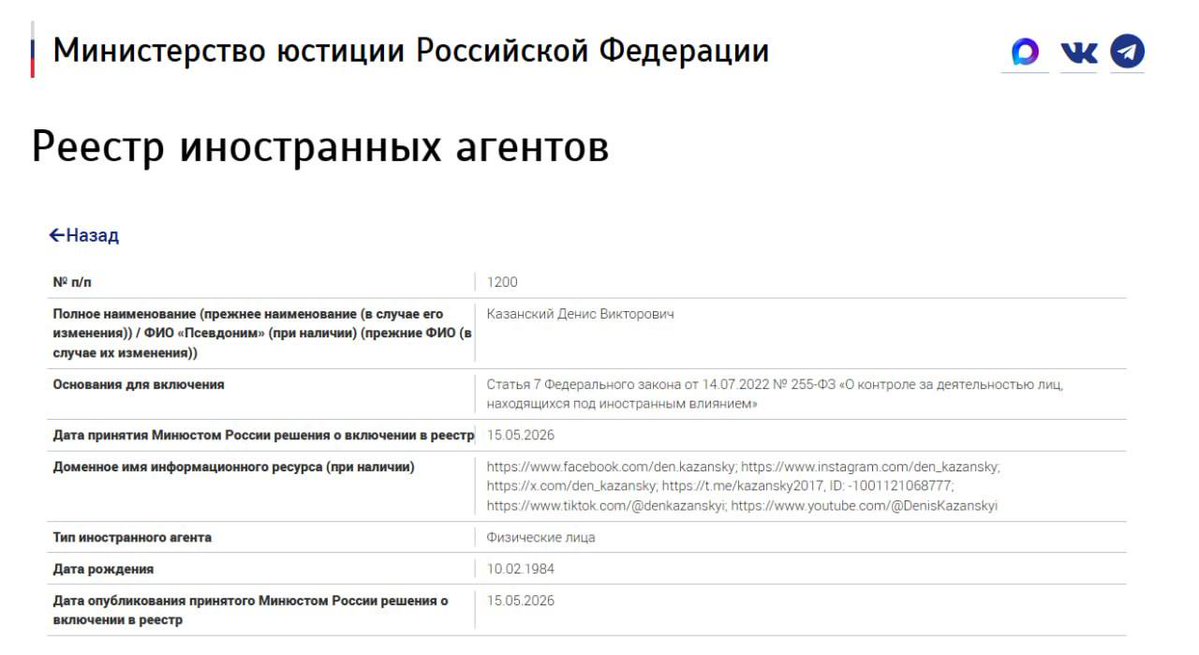 Денис Казанський tweet media