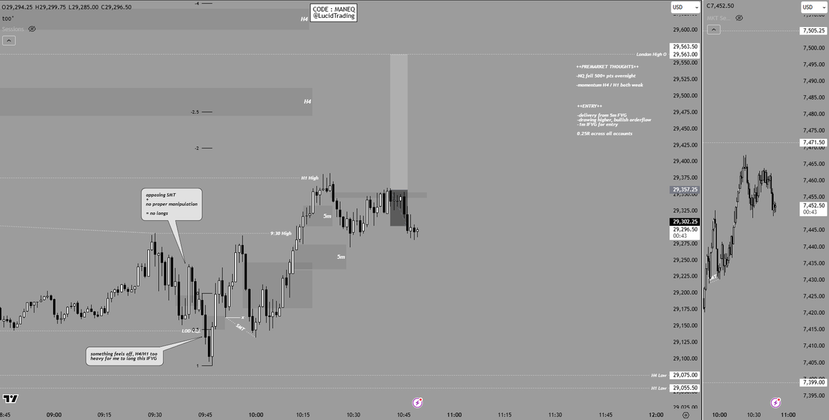 $MaNeQ tweet media