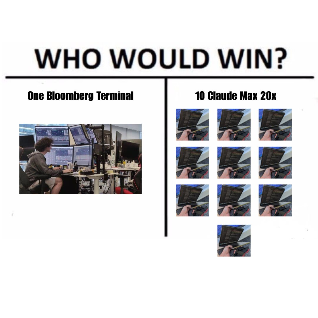 Logic_chimp's tweet photo. the future of the global economy hinges on one question https://t.co/xAaeD2CXRA