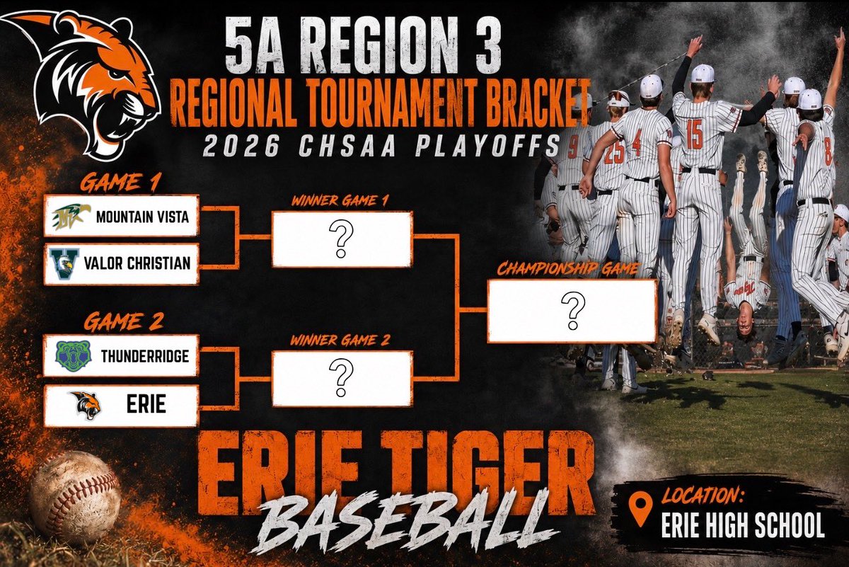 BaseballErie's tweet photo. Go time. https://t.co/fy4Yzp7L3T