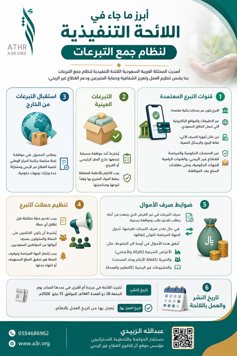 عبدالله الزبيدي tweet media