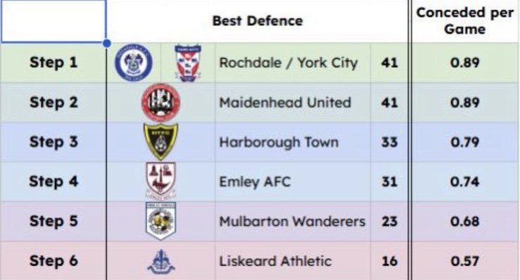 Liskeard Athletic tweet media