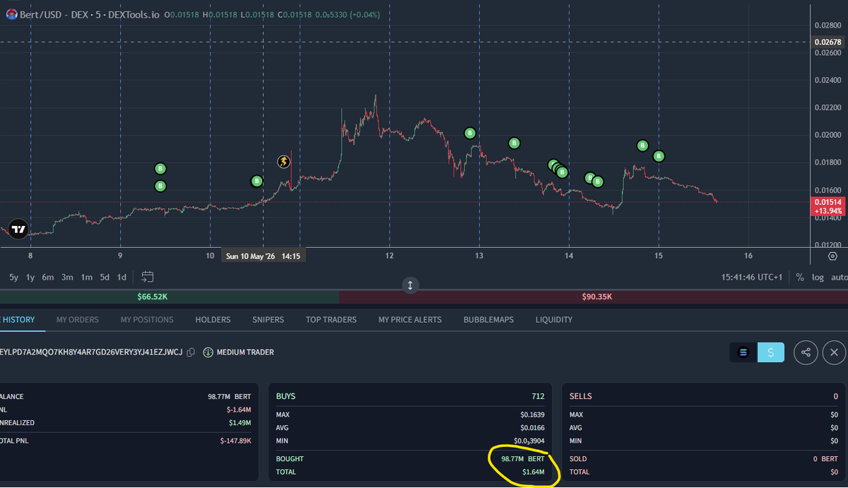 TraderSZ tweet media