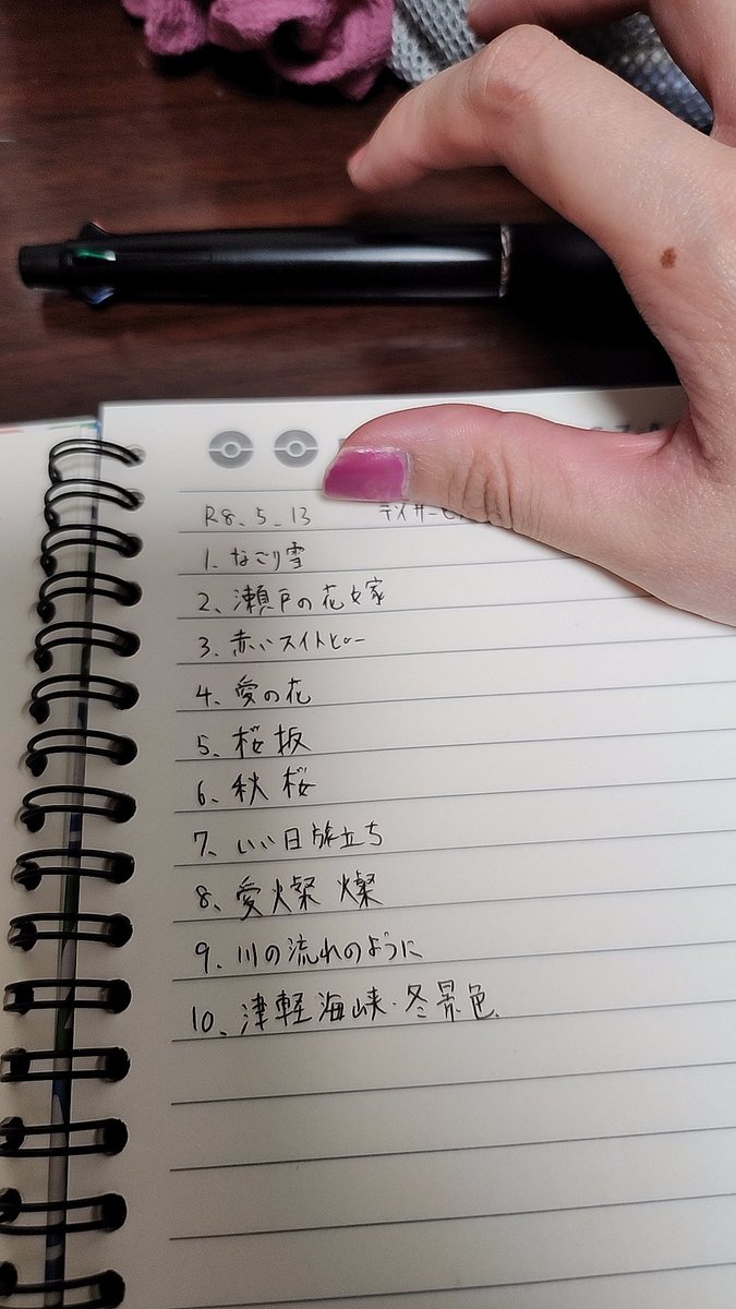 beni_Alt's tweet photo. 慰問ライブしましたっ！
10曲披露！ https://t.co/XUs6YZOe7u