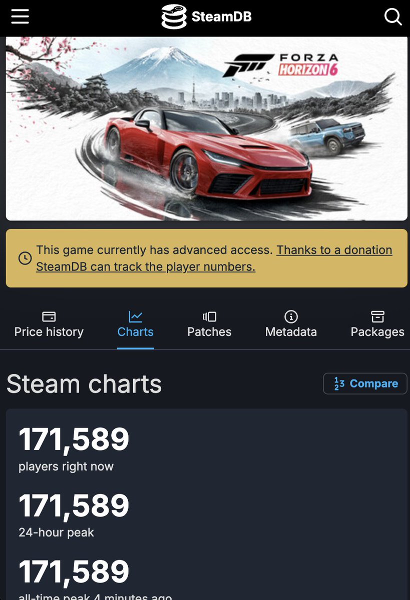 CharlieIntel tweet media