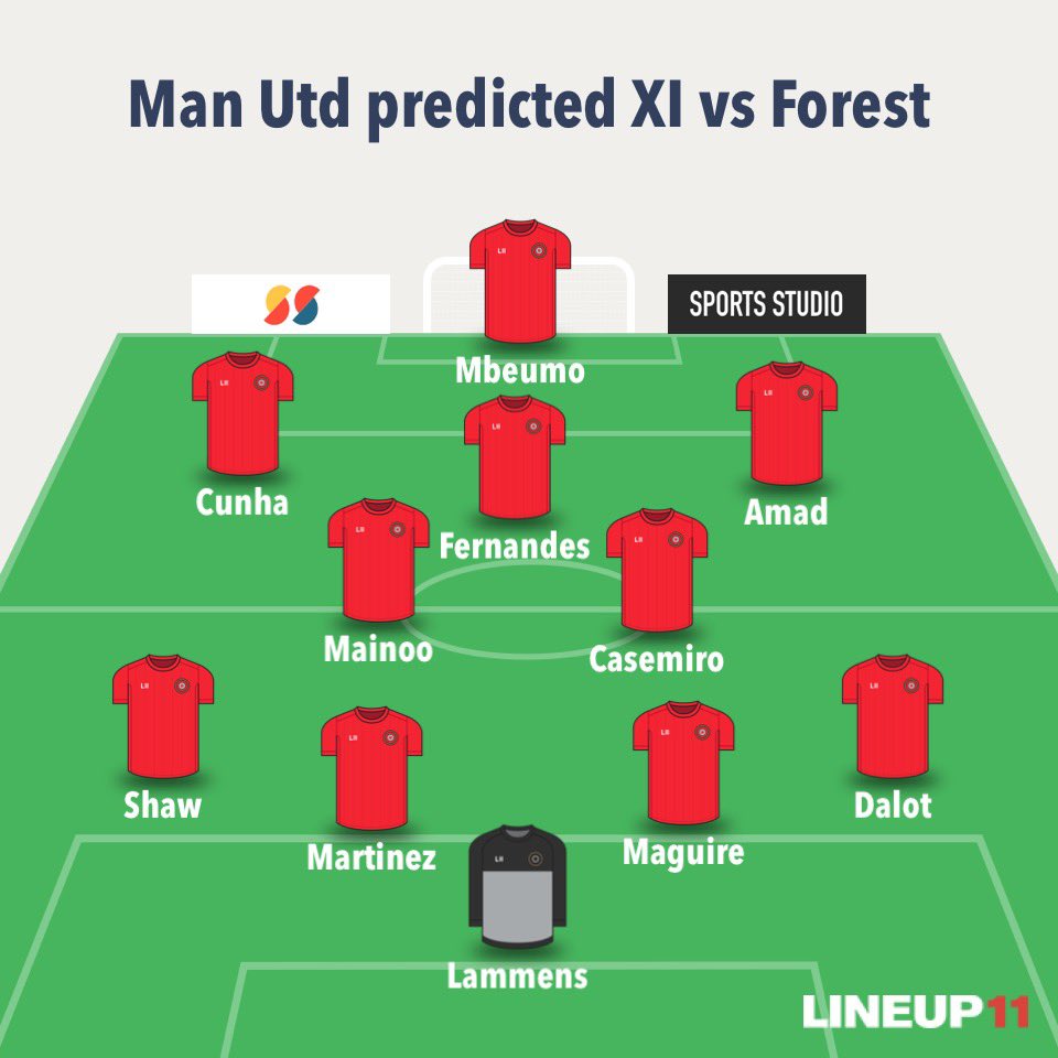 FPL_Odyssey's tweet photo. My predicted #mufc lineup for Forest on Sunday 💡

Follow @Jumpthewave for hivemind predictions ✅

This is an “Occam’s Razor” XI: assuming we go strong, it’s what I think Carrick sees as his best available team, but I don’t have a large degree of confidence.

Some thoughts 🧵 https://t.co/G4g8Vtp55x
