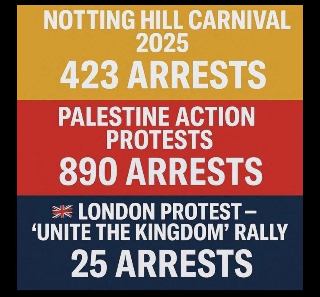 lennythepen's tweet photo. Looks very Two-Tier to me. Judging the attendees as thugs and racists intent on violence long before one single step has been made on that protest.
Starmer is a threat to the freedom and safety of each and every law abiding citizen who disagrees with him. https://t.co/dzXOif7GTQ