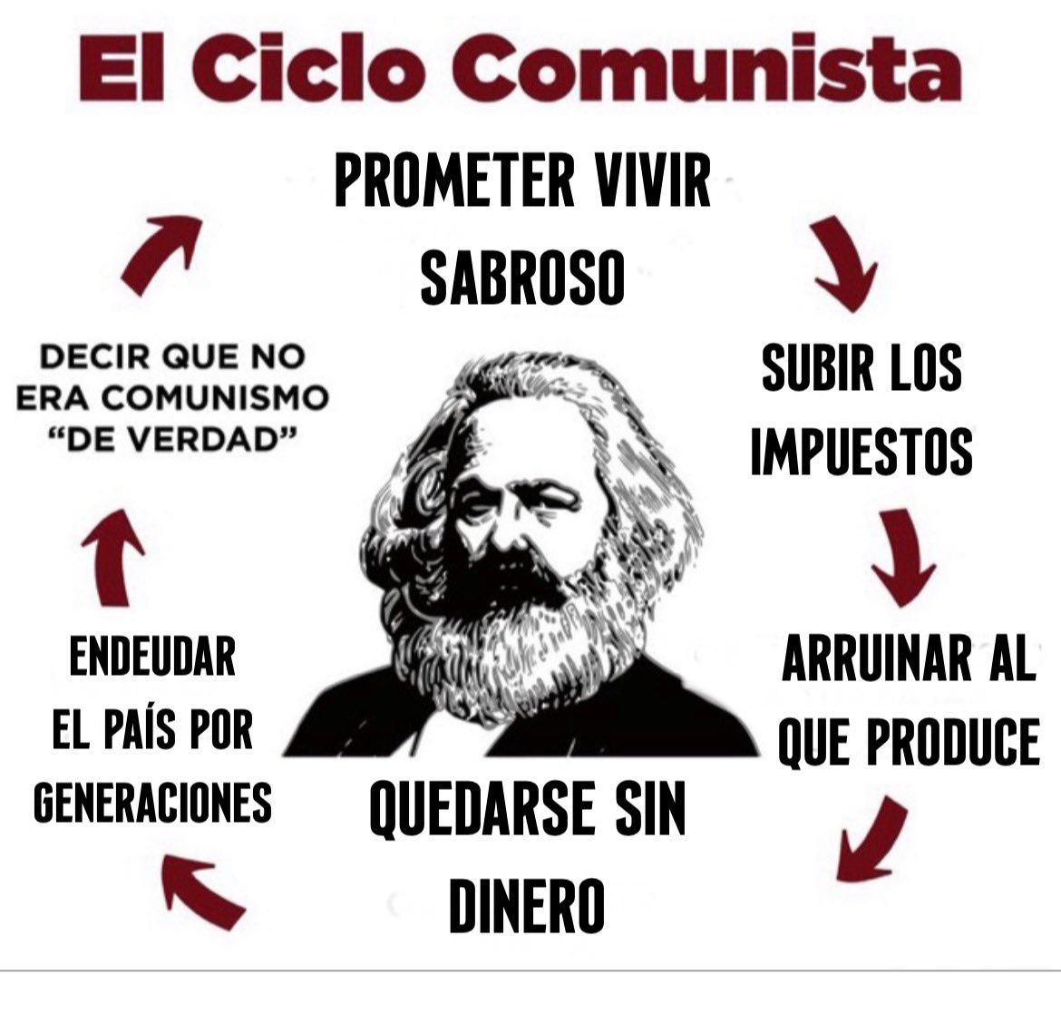 🔔 Adam Smith🗽FREEDOM 🇨🇴🇦🇷🇺🇸🇮🇱 tweet media