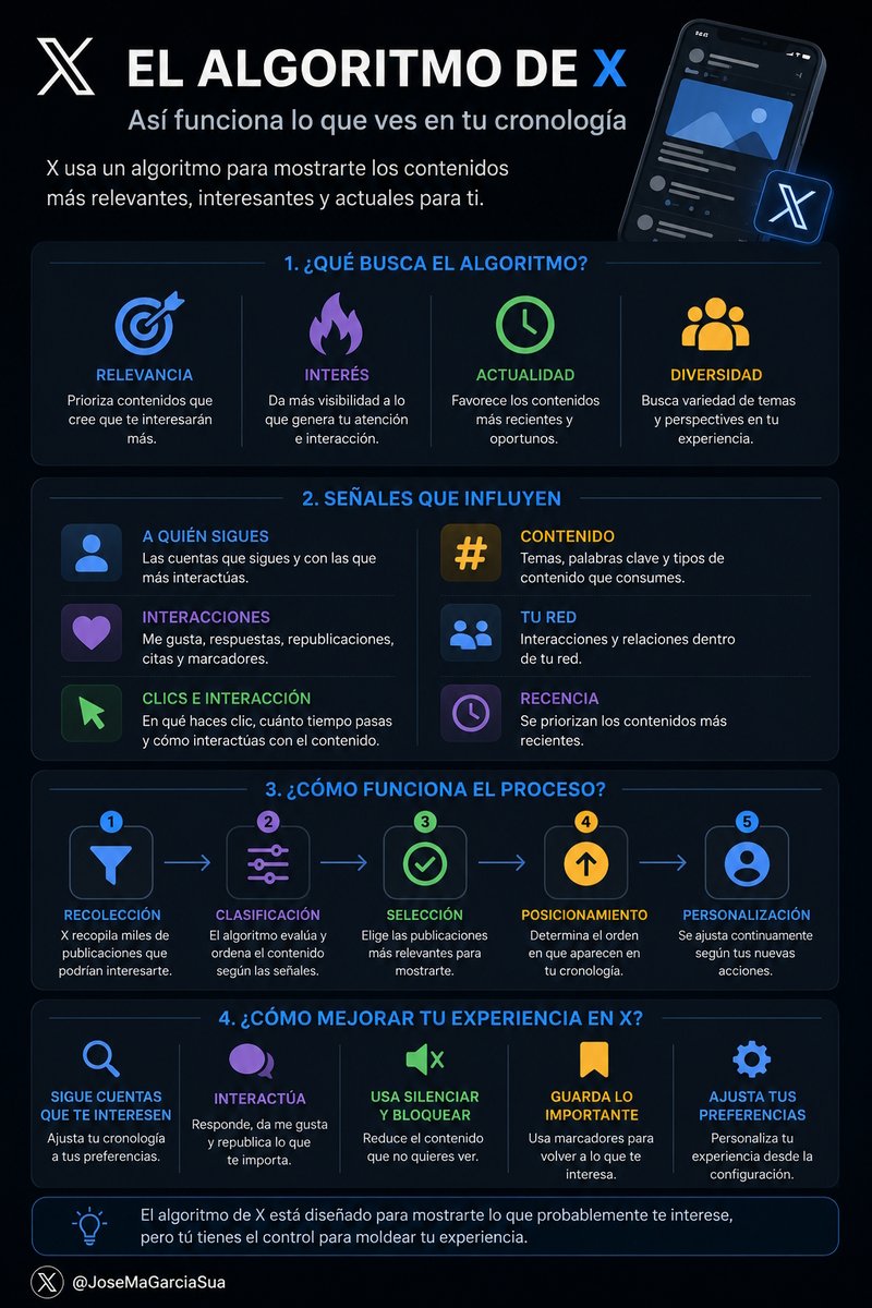 Jose Manuel Garcia Suarez. tweet media