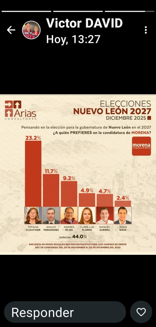 Macedonio58's tweet photo. ENCUESTA DE ALDEBERAS https://t.co/DxuSeBGSnW