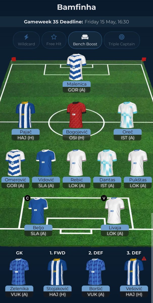 fpladdict18's tweet photo. HNL fantasy 35. kolo

Stojković ➡️ Rebić
Hrgović ➡️ Boršić

Nadam se da je istina vijest koja je došla za raniji odmor nekolicine Dinamovih prvotimaca. 

#crofantasy

OR: 189
🏦: 0.0M https://t.co/sCZV3GFHJ7