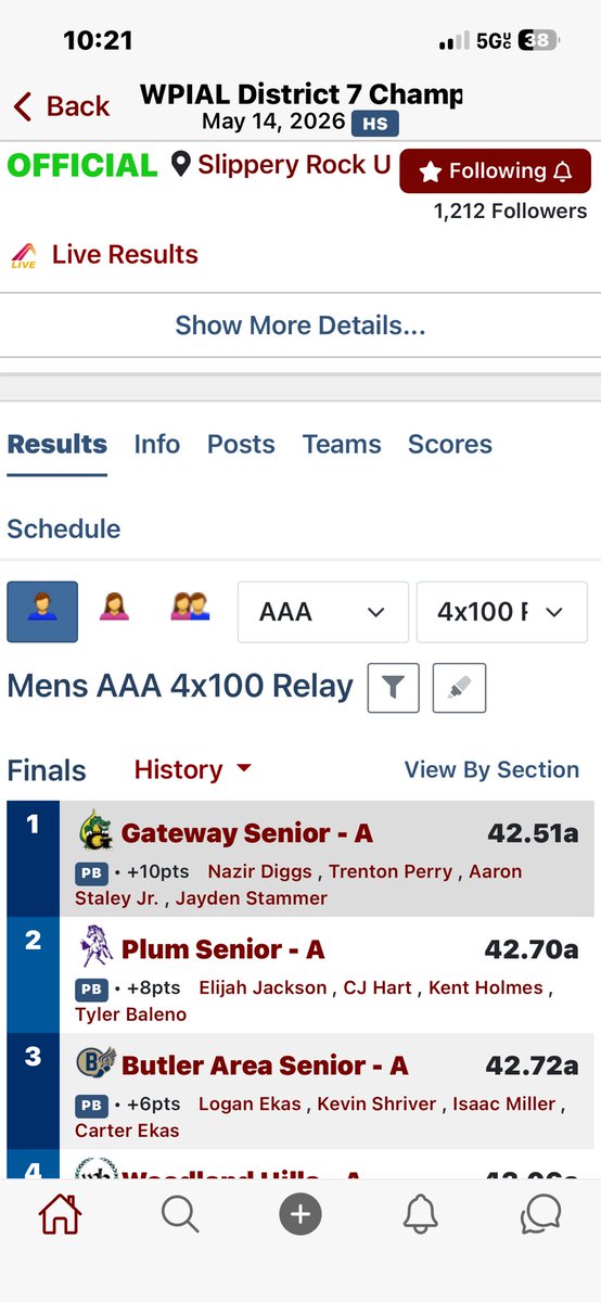 Jayden01W's tweet photo. WPIAL 4x1 Champions!!🥇🥇

Fastest 4x1 in the WPIAL⚡️⚡️

@CoachDonHoll1 @coachivy1788 @theking1 @LIGSportsGroup @Nazdiggs4 @TrentonPerry17 @aaronstaley20 @AthleticTraumaU https://t.co/kLvM84WFmB