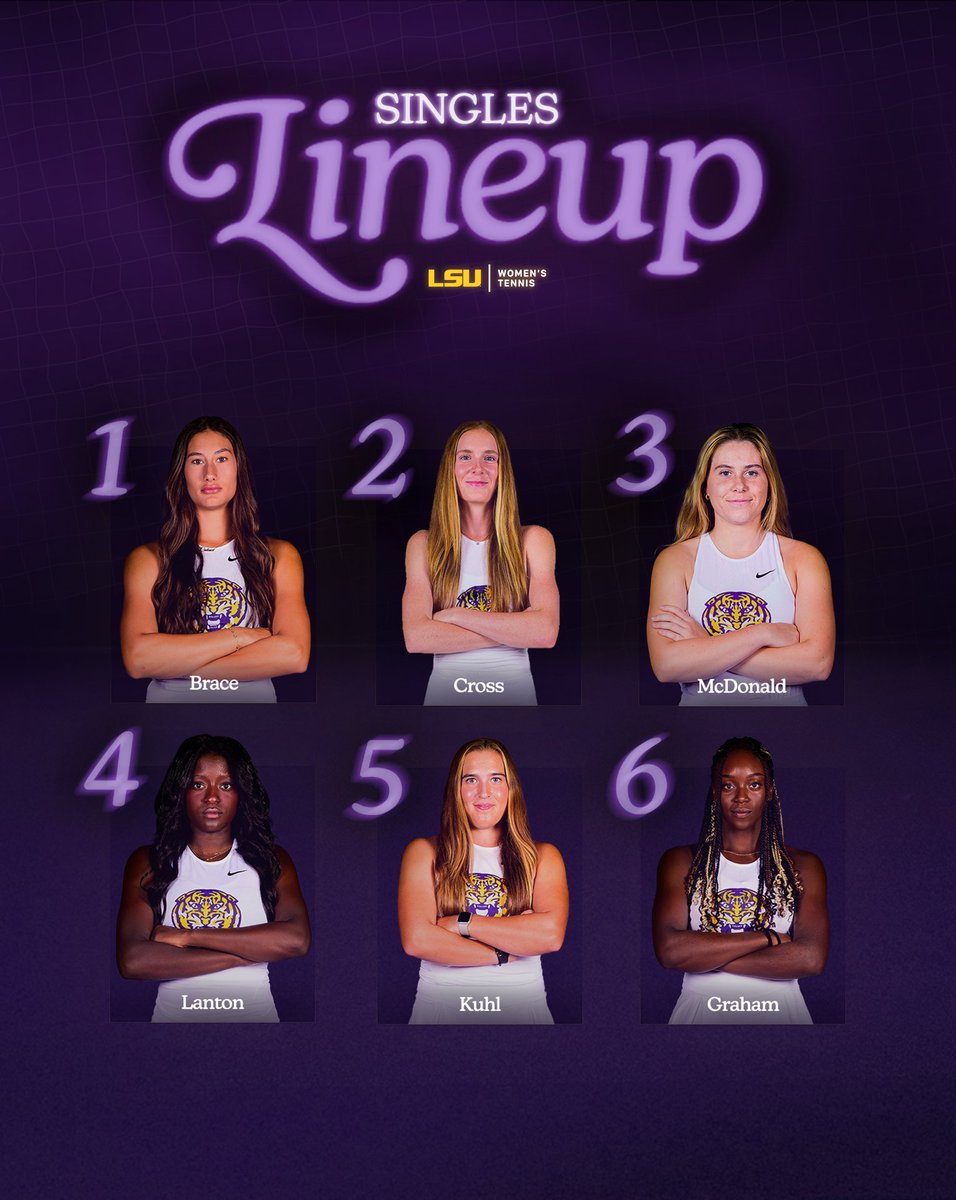 LSUwten's tweet photo. Singles action starts now 🎾

AU 1, LSU 0 https://t.co/CW9OtQUgmW
